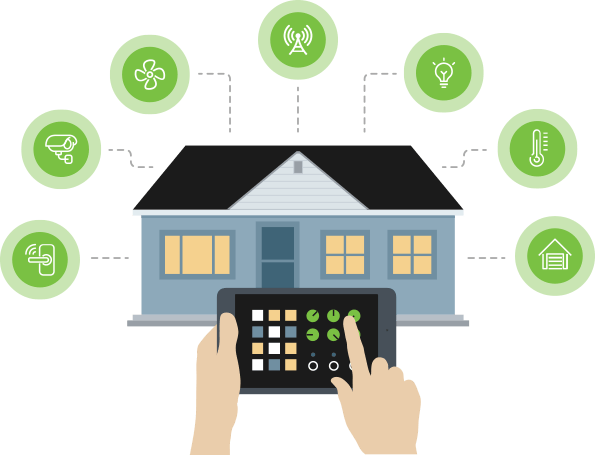 SMART DEVICES INSTALLATION